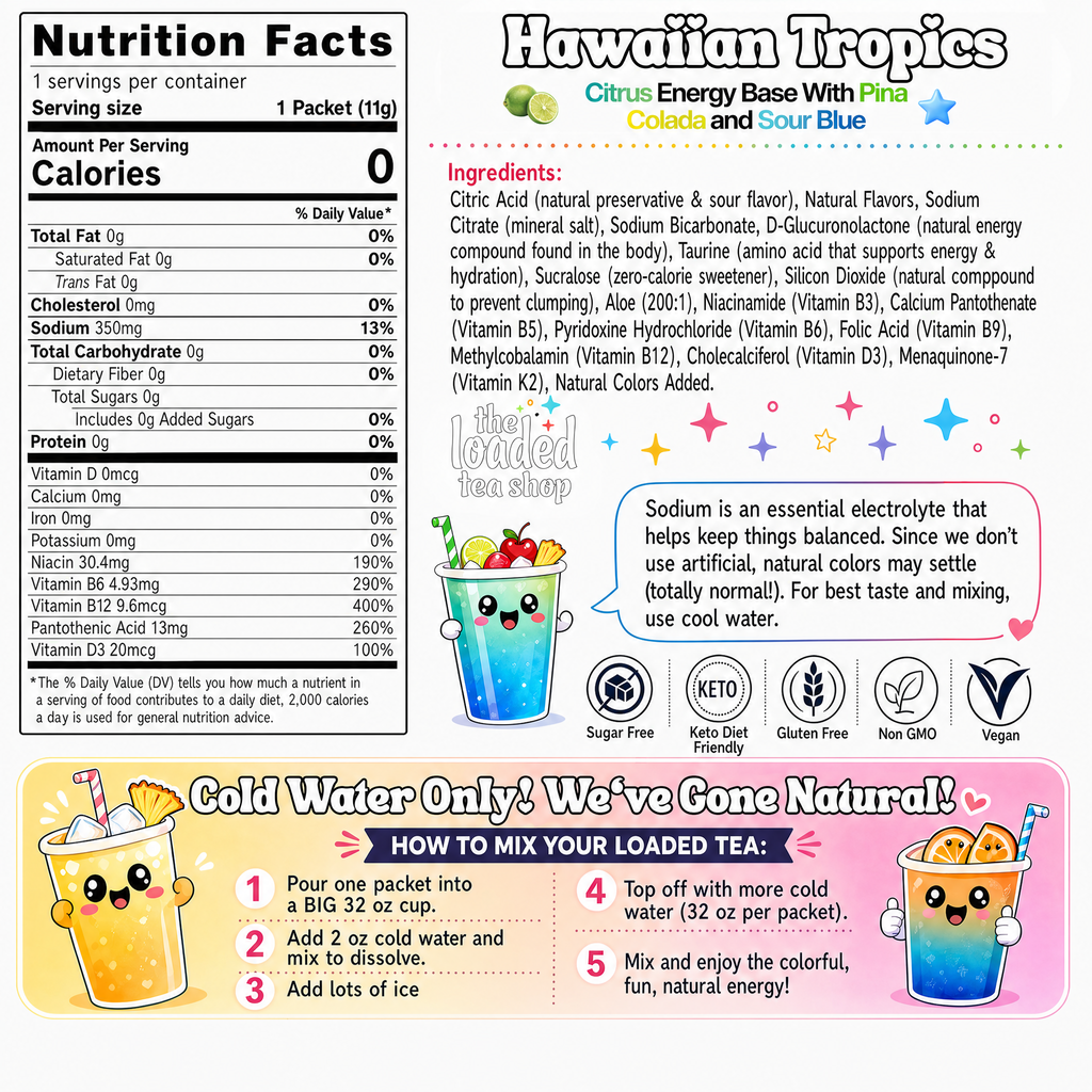 Hawaiian Tropics (Caffeine-Free) - Put bold in your cup.