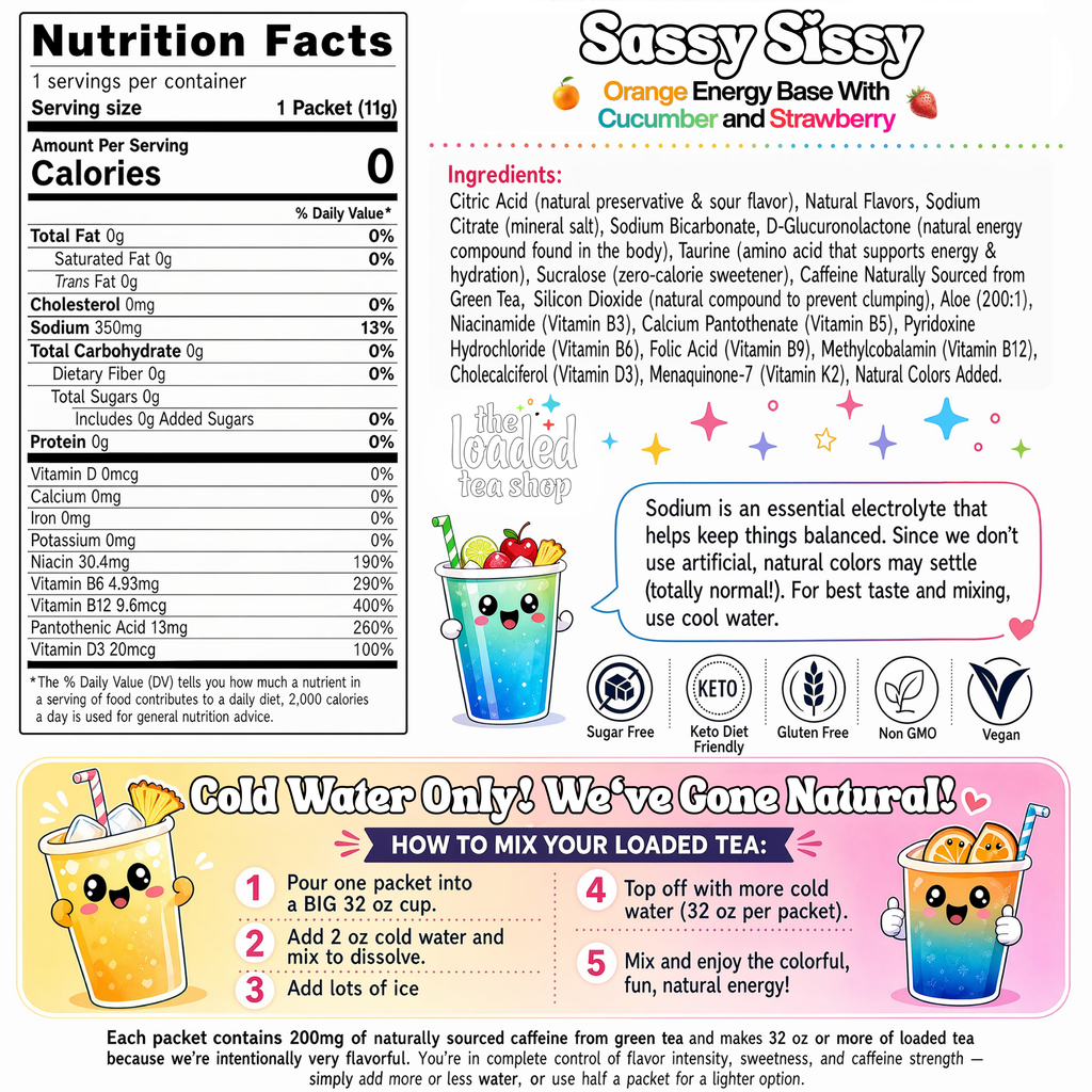 50 Case Sassy Sissy - Pour something for homework.