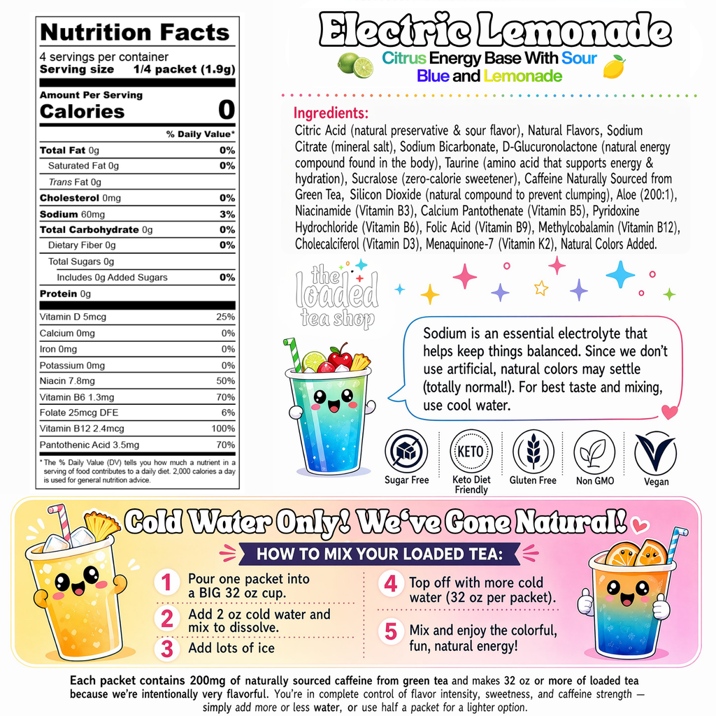 Electric Lemonade - Tea time after training.