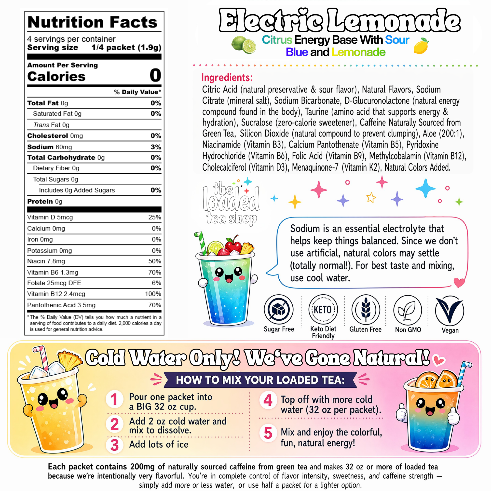 Electric Lemonade - Tea time after training.