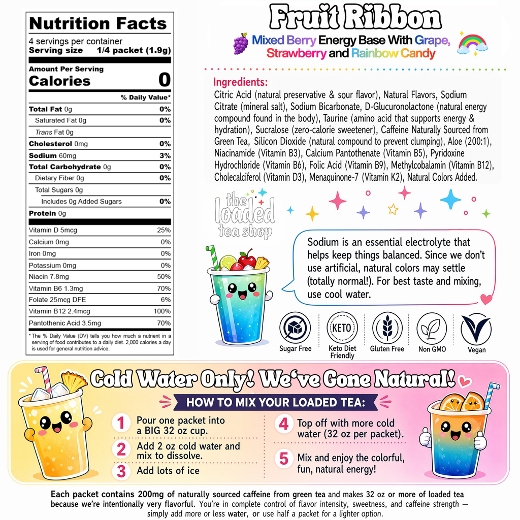 Fruit Ribbon (Fruit Rollup) - Your kind of tea spirit.