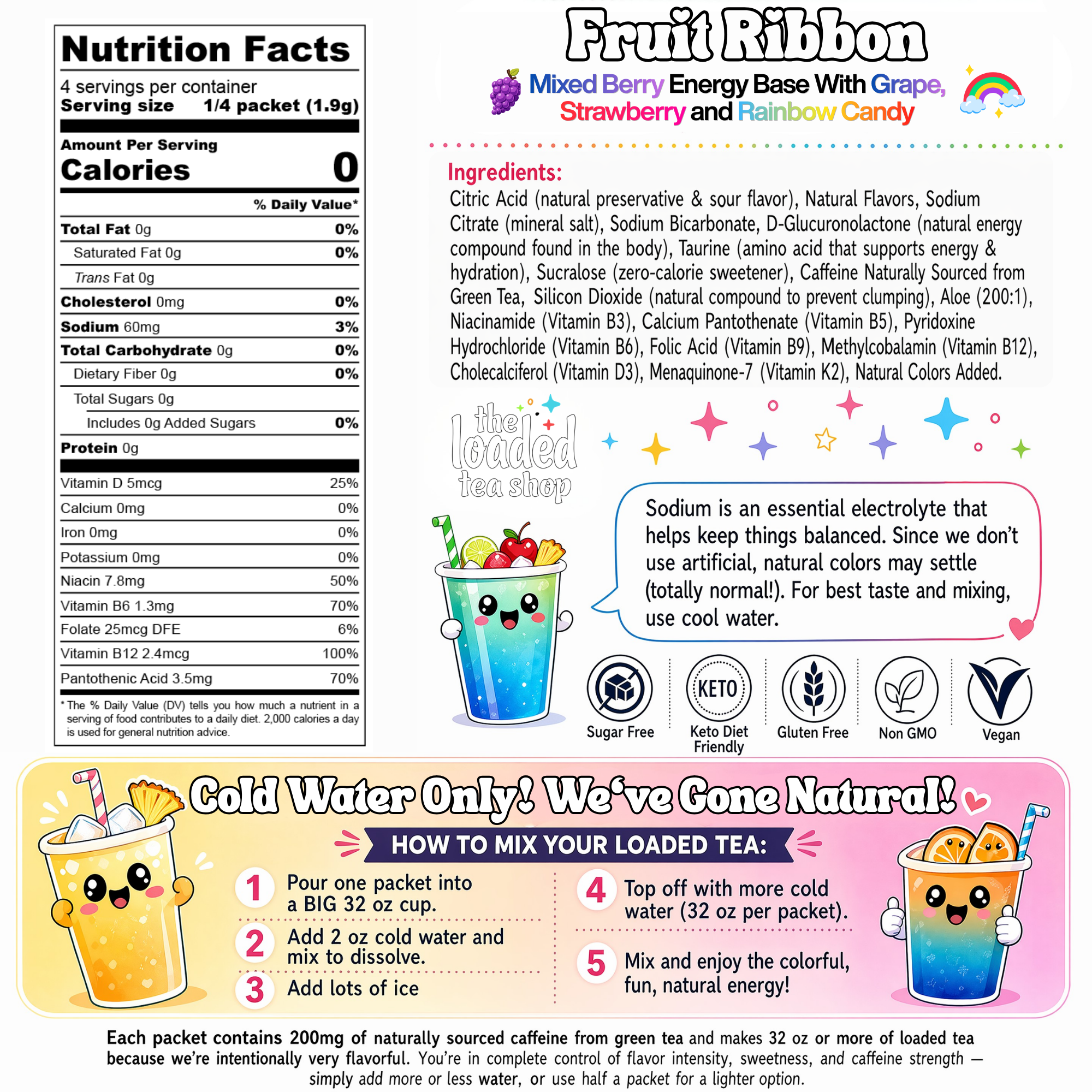 Fruit Ribbon (Fruit Rollup) - Your kind of tea spirit.