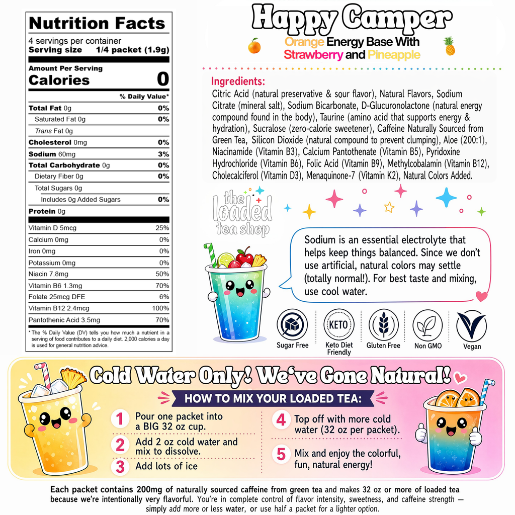 Happy Camper - Keep your tea interesting.