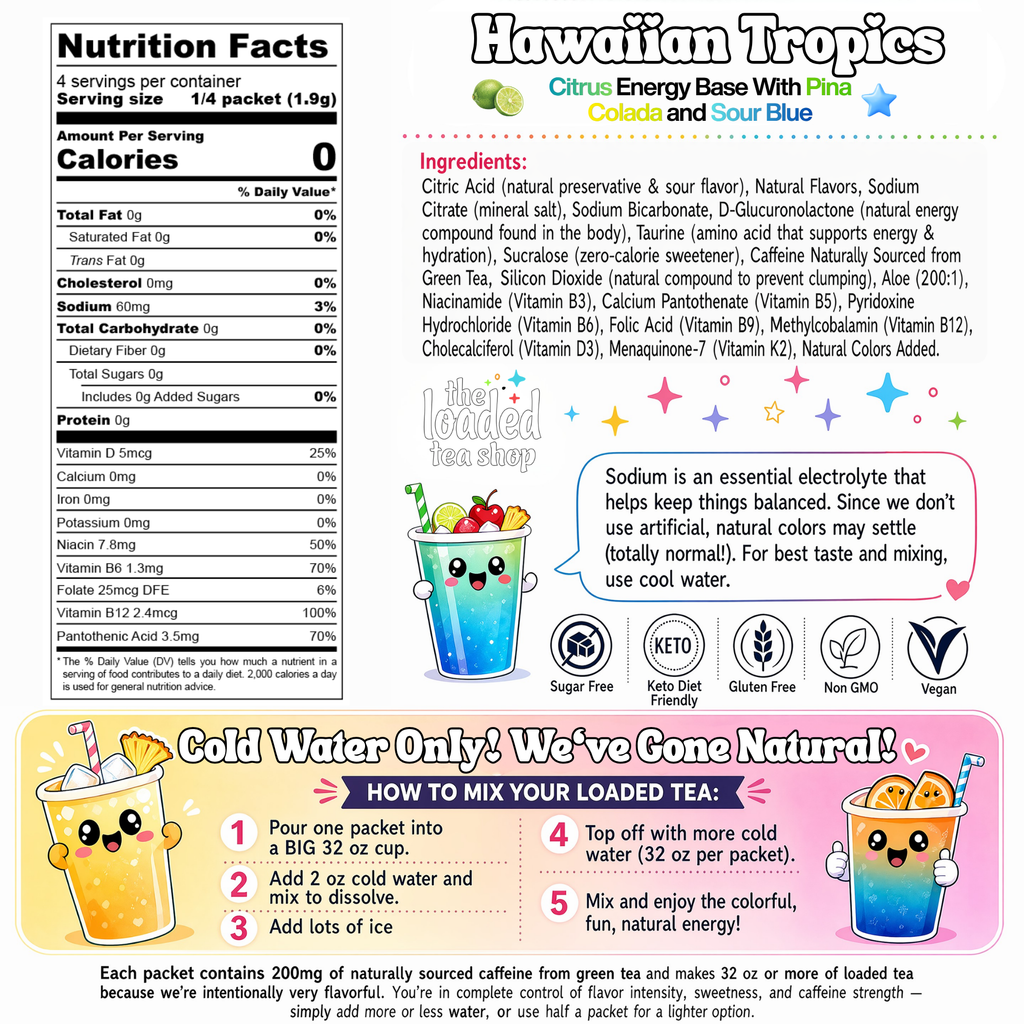 Hawaiian Tropics - Your notes need company.