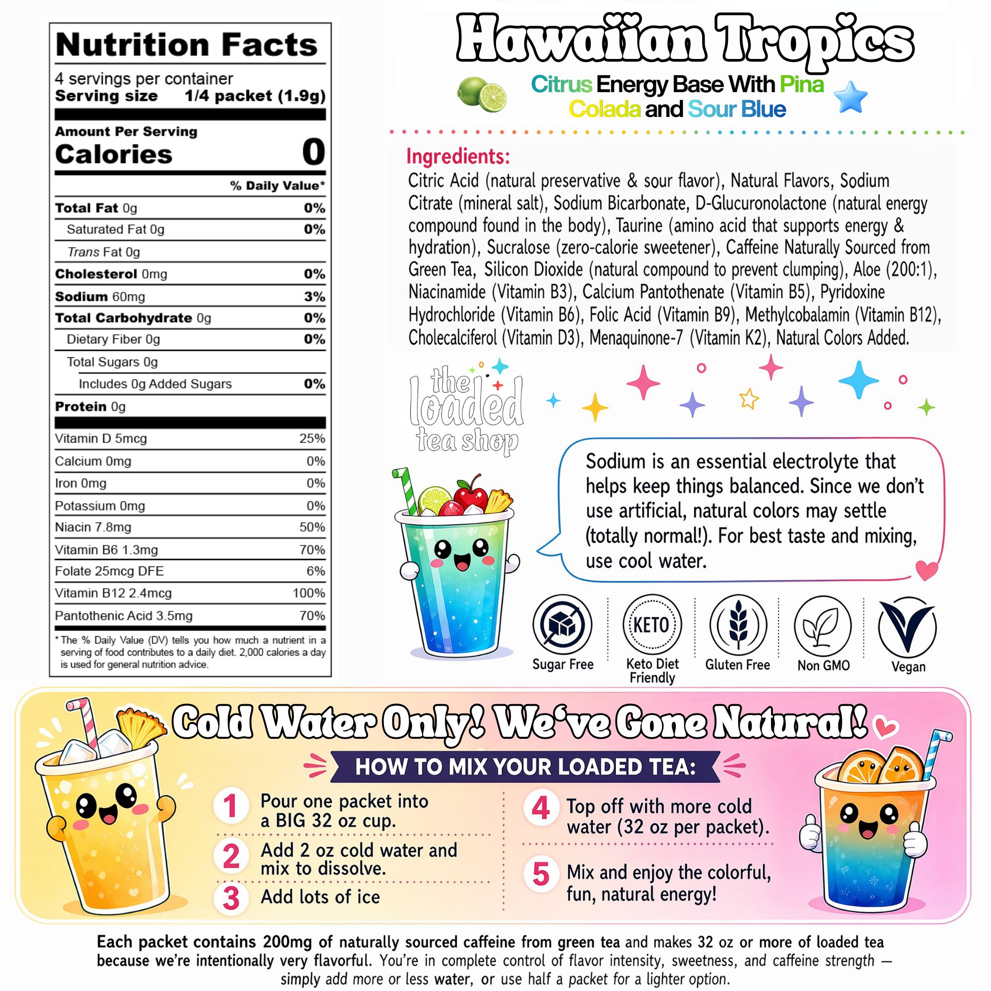 Hawaiian Tropics - Your notes need company.
