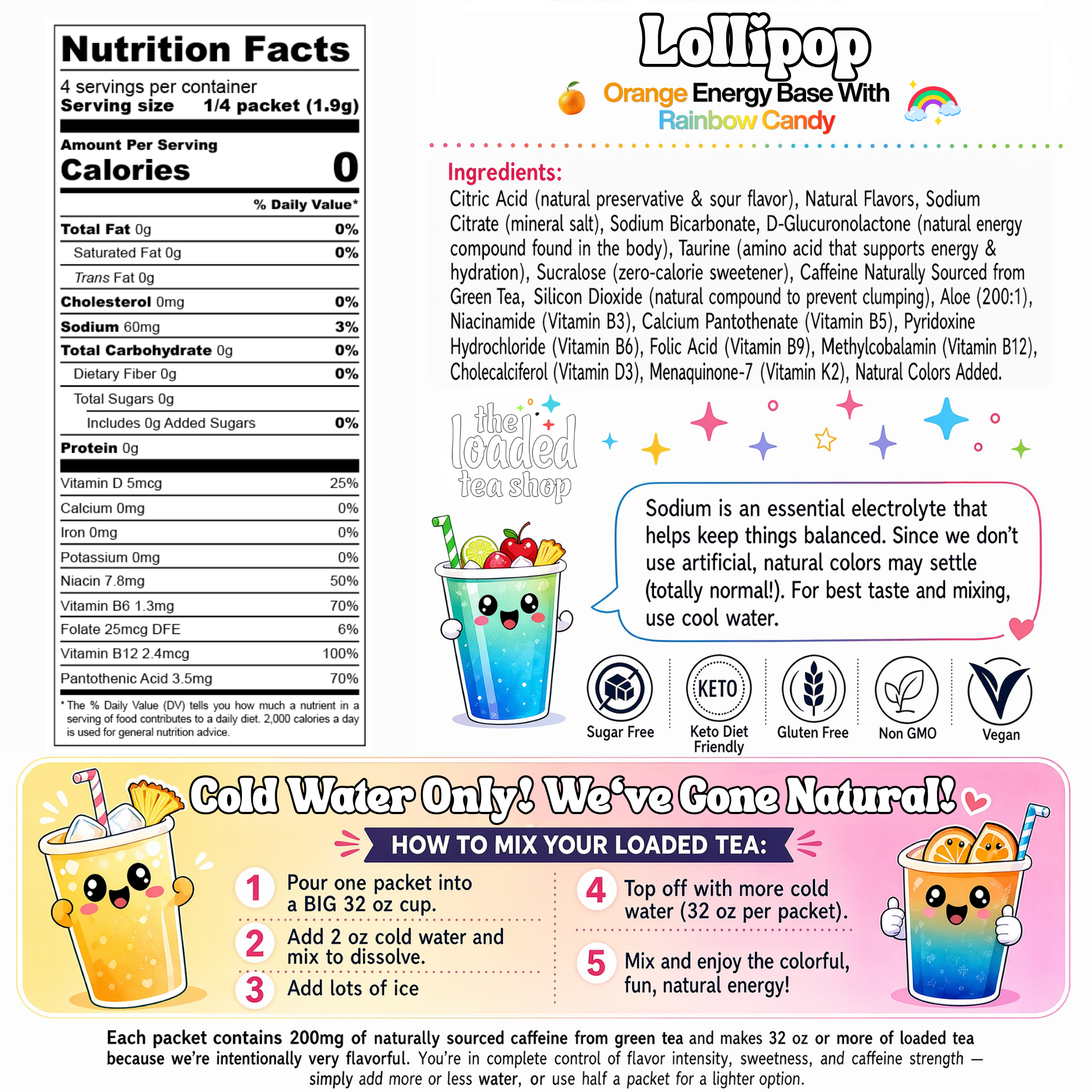Lollipop - Explore your fruity side.