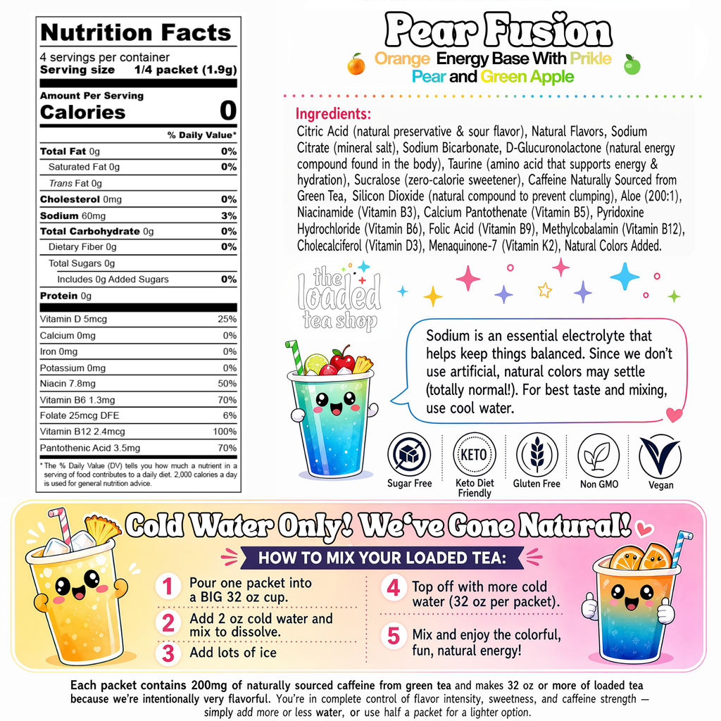Pear Fusion - Loaded tea meets your day.
