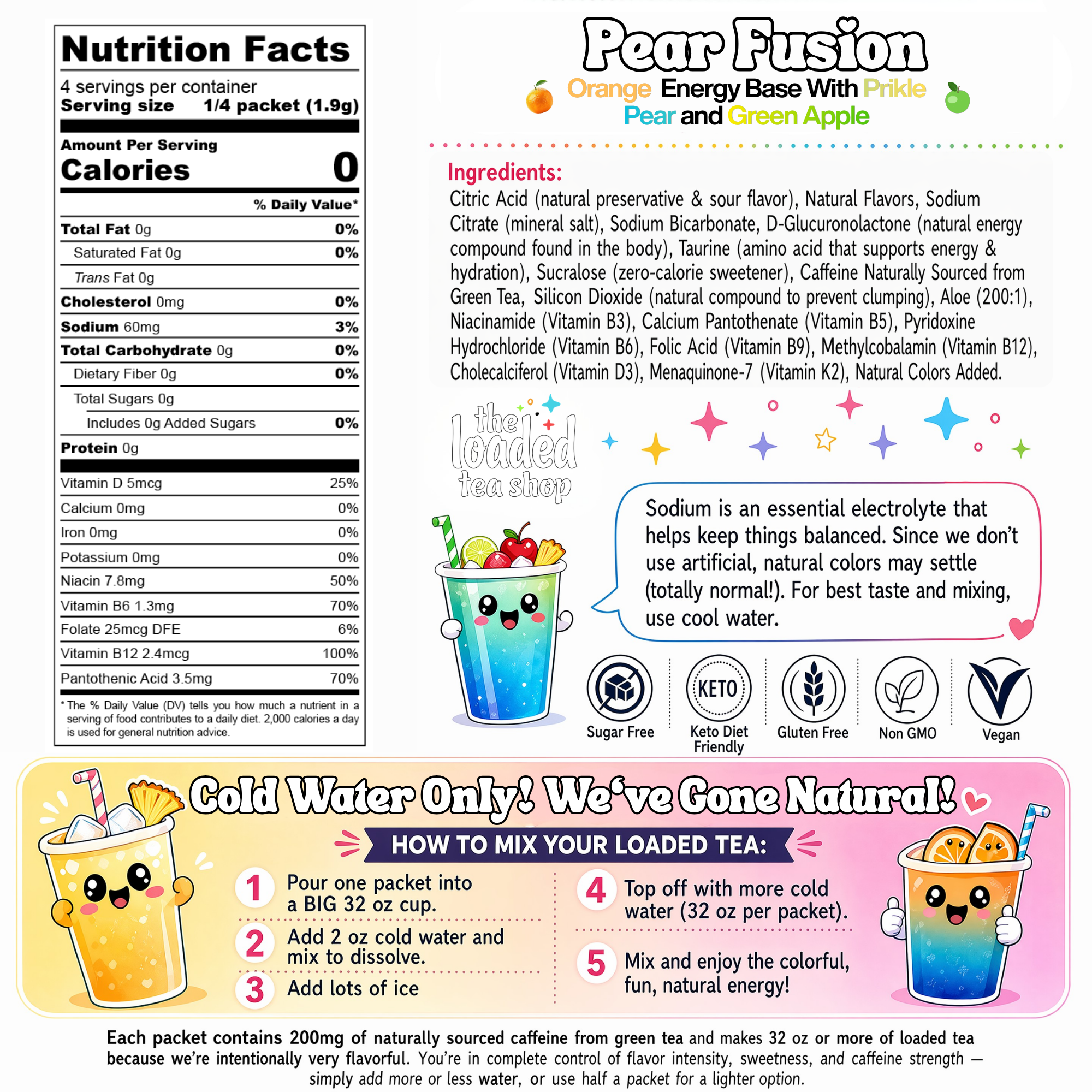Pear Fusion - Loaded tea meets your day.