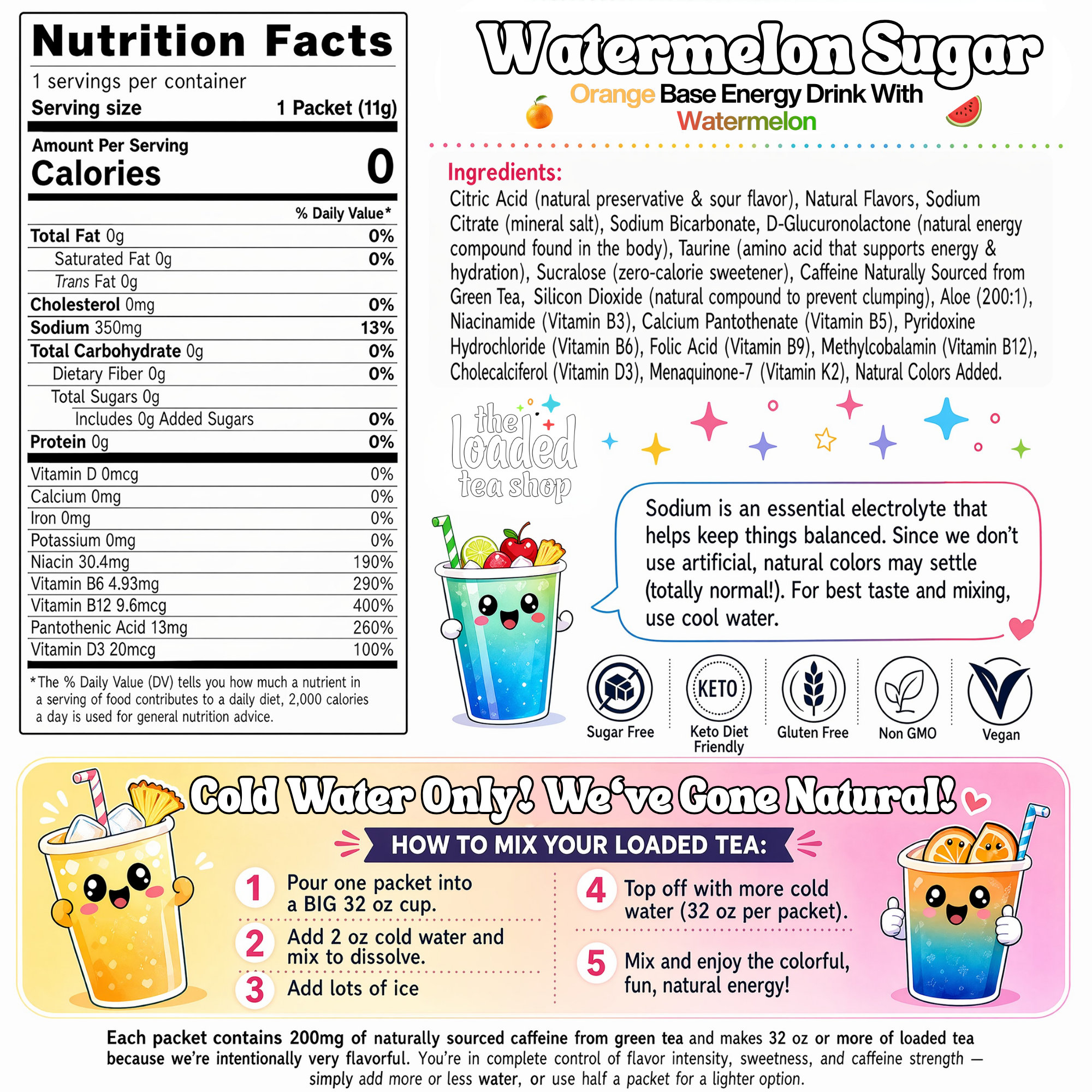 50 Case Watermelon Sugar - Share your favorite flavor.